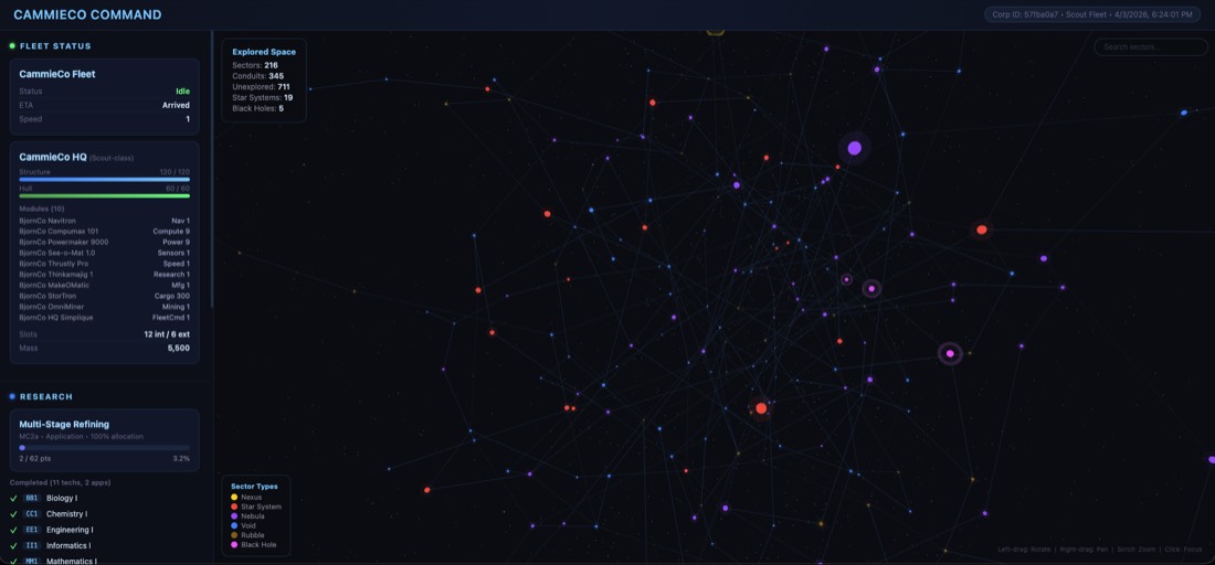 A custom command dashboard showing fleet status and a 3D sector map