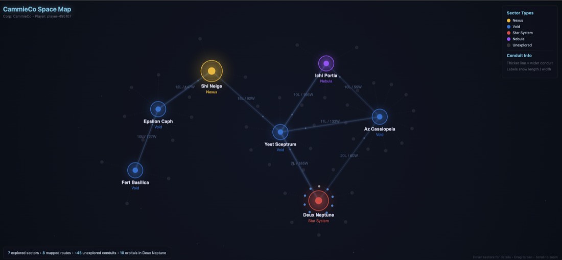 A star map of explored space, generated by an AI agent from live game data